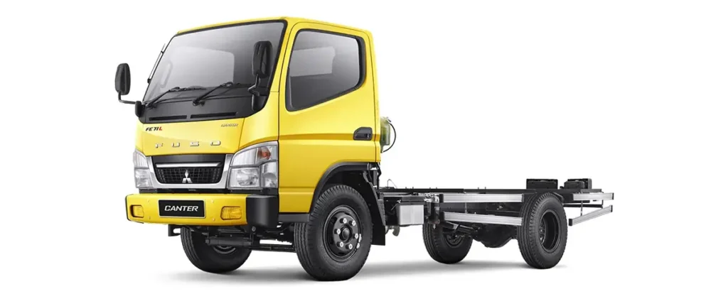 Mitsubishi Canter 2024